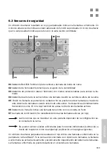 Preview for 319 page of Wissner-Bosserhoff sentida 7-i Instruction Manual