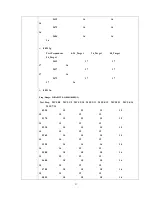 Preview for 22 page of Wistron NeWeb DNBA-81 User Manual