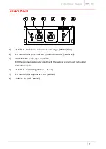 Preview for 5 page of WisyCom CTK38 User Manual