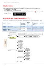 Preview for 8 page of WisyCom MCR41 User Manual