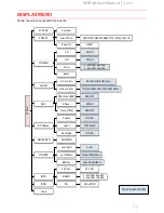 Preview for 5 page of WisyCom MTB40 User Manual