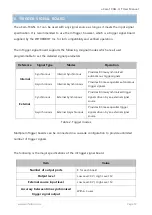 Preview for 20 page of WITHROBOT oCam-1CGN-U-T User Manual