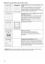 Preview for 78 page of Witt 61650032 Instruction Manual