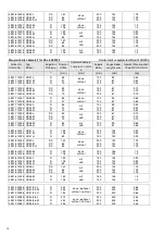 Preview for 10 page of Witt HR 1 BW Installation And Operating Instructions Manual