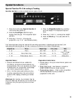 Preview for 81 page of Witt w7-450 MC User Manual