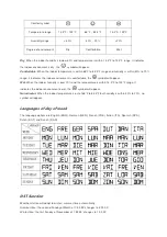 Preview for 17 page of Wittime TX2022C Operating Instructions Manual