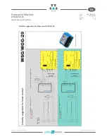 Preview for 15 page of WITTUR WGG-29.1 Operating Instructions Manual