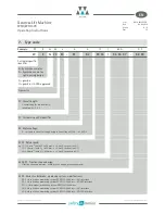 Preview for 25 page of WITTUR WGG-29.1 Operating Instructions Manual