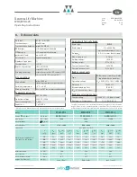 Preview for 26 page of WITTUR WGG-29.1 Operating Instructions Manual