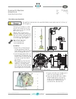 Preview for 32 page of WITTUR WGG-29.1 Operating Instructions Manual