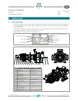 Preview for 8 page of WITTUR WSG-25 Operating Instructions Manual