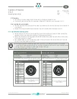 Preview for 11 page of WITTUR WSG-25 Operating Instructions Manual