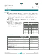 Preview for 22 page of WITTUR WSG-25 Operating Instructions Manual