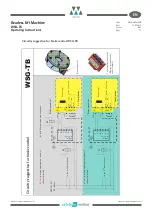 Preview for 15 page of WITTUR WSG-TB.3 series Operating Instructions Manual