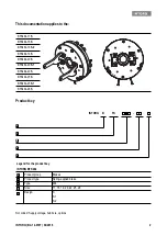 Preview for 49 page of WITTUR WSG-TB.3 series Operating Instructions Manual