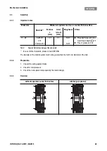 Preview for 69 page of WITTUR WSG-TB.3 series Operating Instructions Manual