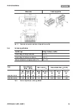 Preview for 81 page of WITTUR WSG-TB.3 series Operating Instructions Manual