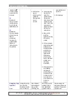 Preview for 8 page of Witura WT-216 User Manual