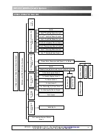 Preview for 4 page of Witura WT-218 User Manual