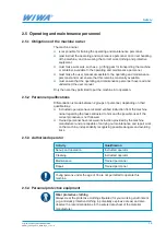 Preview for 13 page of wiwa 14025 R/F Operation Manual