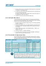 Preview for 43 page of wiwa AIRCOMBI Phoenix 6530 Operation Manual