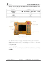 Preview for 50 page of WLKATA Mirobot User Manual