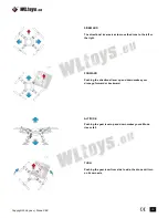 Preview for 5 page of WLtoys V222 Instruction Manual