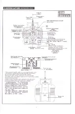 Preview for 5 page of WLtoys v656 Instruction Manual