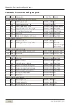 Preview for 112 page of WMF 1100S User Manual