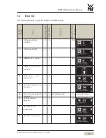 Preview for 25 page of WMF 2000 S Service Manual