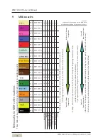 Preview for 32 page of WMF 2000 S Service Manual