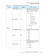 Preview for 23 page of Wohler 821042 User Manual