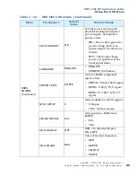 Preview for 27 page of Wohler 821042 User Manual