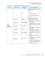 Preview for 29 page of Wohler 821042 User Manual