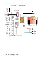 Preview for 32 page of Wohler 821042 User Manual