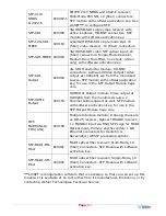 Preview for 64 page of Wohler iAM-12G-SDI User Manual