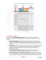 Preview for 82 page of Wohler iAM-12G-SDI User Manual