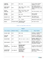 Preview for 17 page of Wohler RM-3270W-3G2 User Manual