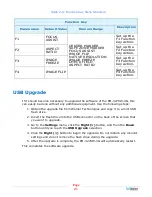 Preview for 21 page of Wohler RM-3270W-3G2 User Manual