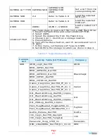 Preview for 17 page of Wohler RMTF-170-3G-RM User Manual