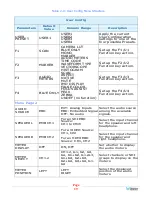 Preview for 19 page of Wohler RMTF-170-3G-RM User Manual