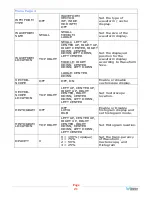 Preview for 21 page of Wohler RMTF-170-3G-RM User Manual