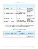 Preview for 24 page of Wohler RMTF-170-3G-RM User Manual