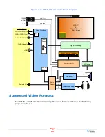 Preview for 26 page of Wohler RMTF-170-3G-RM User Manual