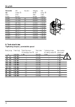 Preview for 10 page of WOHLHAUPTER 126 056 Operating Instructions Manual