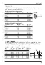 Preview for 13 page of WOHLHAUPTER 126 056 Operating Instructions Manual