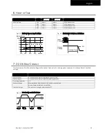 Preview for 25 page of wohner BROOME10 Operating Instructions Manual