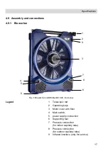 Preview for 17 page of Wöhner BC 600 Operating Manual