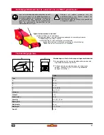 Preview for 21 page of Wolf Garten 6.40 E Instruction Manual