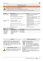 Preview for 95 page of Wolf Garten 72V Li-ION Power 24B Manual